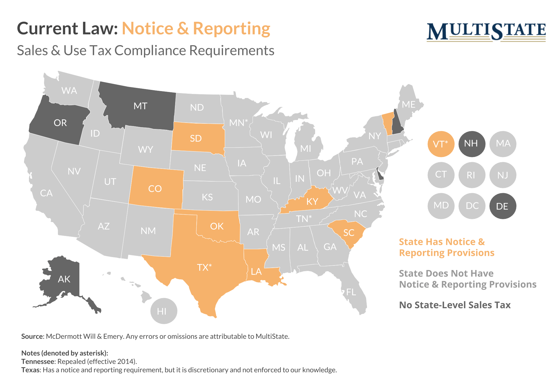 A ThreeMap Overview of State Sales Tax Compliance for Remote Sellers
